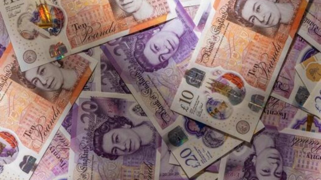 UK Currency